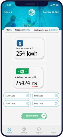 Energy consumption notification content