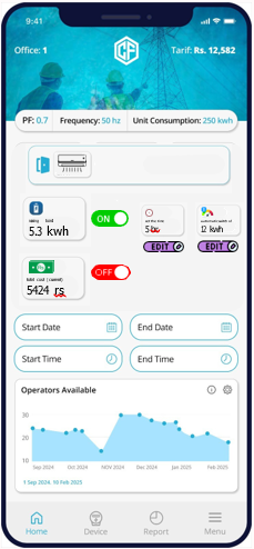 Energy consumption notification content