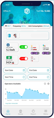 Energy consumption notification content