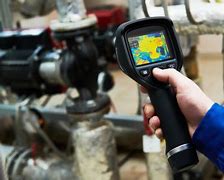 Thermography in Action